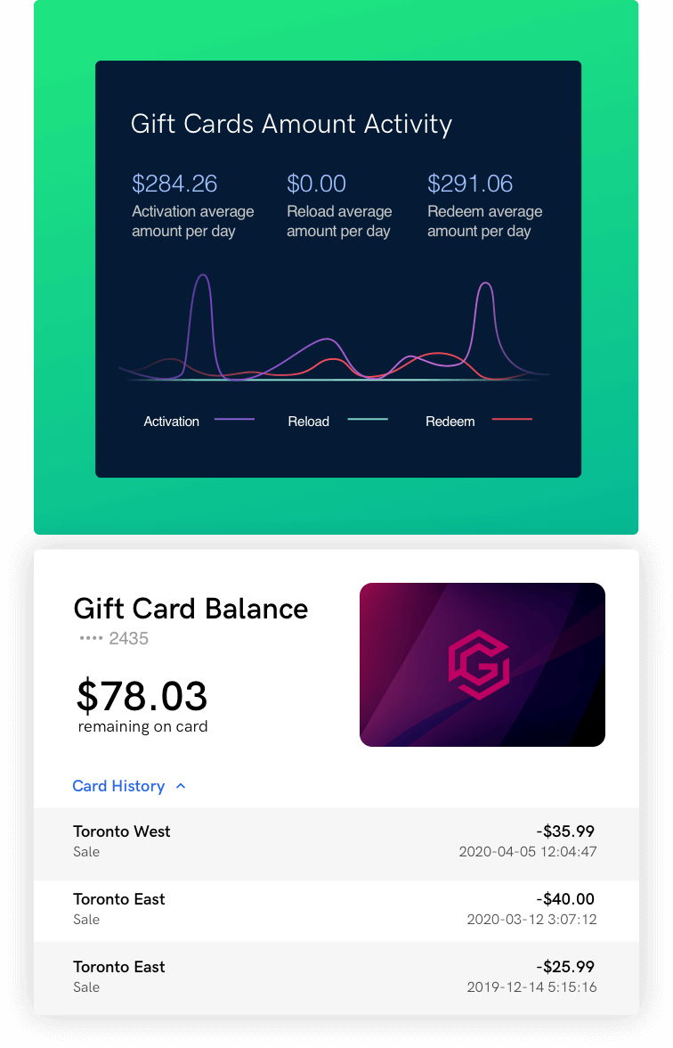 DataCandy Gift Card and Loyalty Program Software Paystone